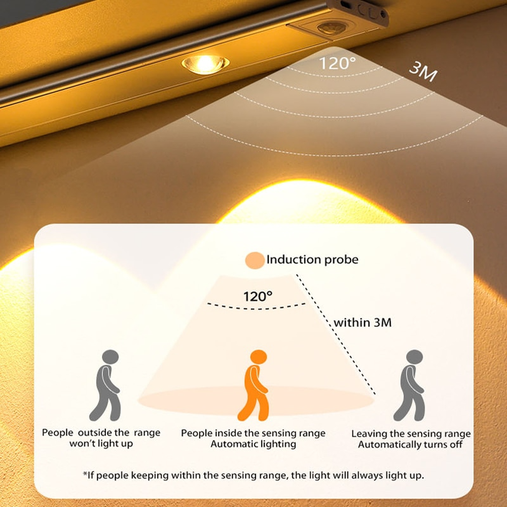 Auto Light - Led-belysning Med Bevegelsesdetektor-Norskova-Sølv-20 cm-Norskova