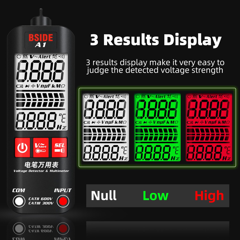 Canava - A1 Helautomatisk Anti-brann Intelligent Digitalt Multimeter-Norskova-Norskova