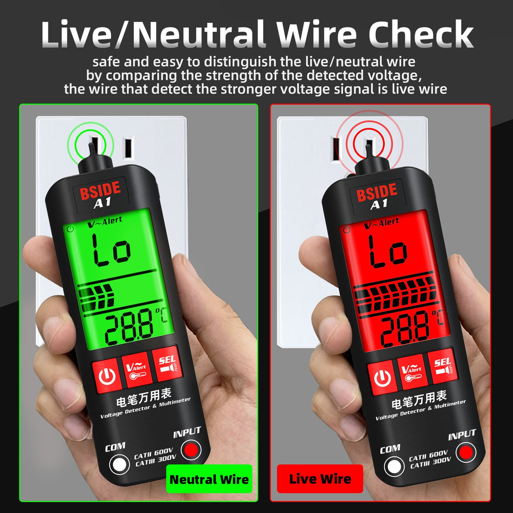 Canava - A1 Helautomatisk Anti-brann Intelligent Digitalt Multimeter-Norskova-Norskova