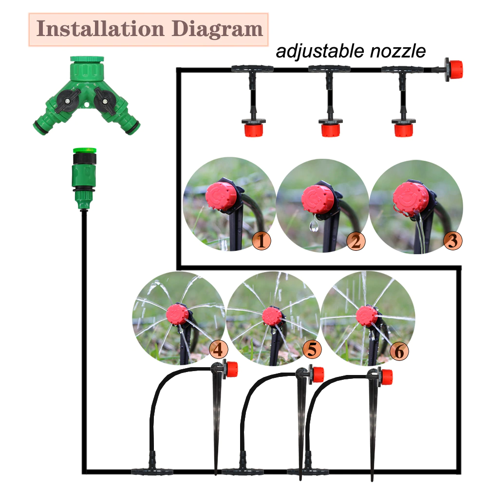 Mist Cooling Automatic Irrigation System-Garden Supplies-Norskova-5M pakke-Norskova