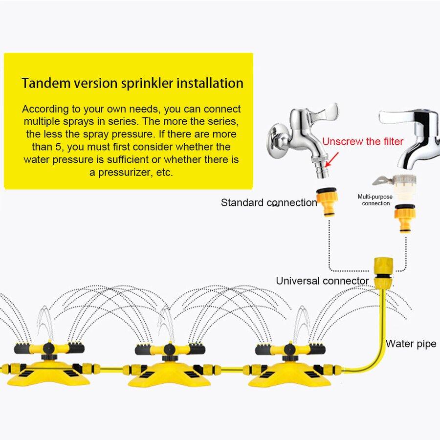 SpinSplash-360 Rotasjon Lawn Sprinkler-Garden Supplies-Norskova-Norskova